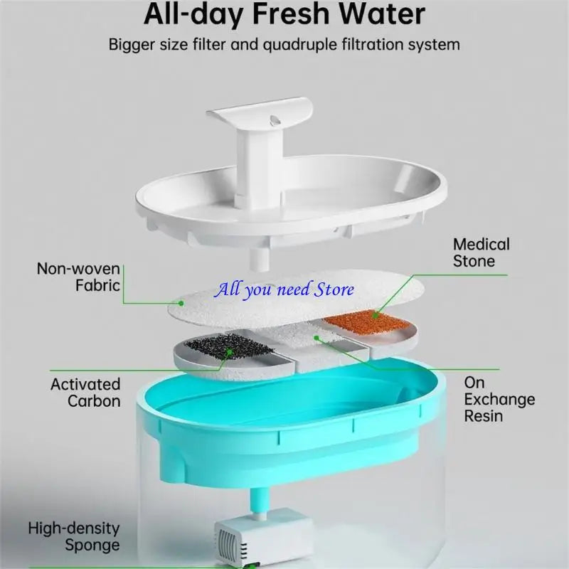 Automatic Cat Water Fountain – Large Capacity | Whiskorio